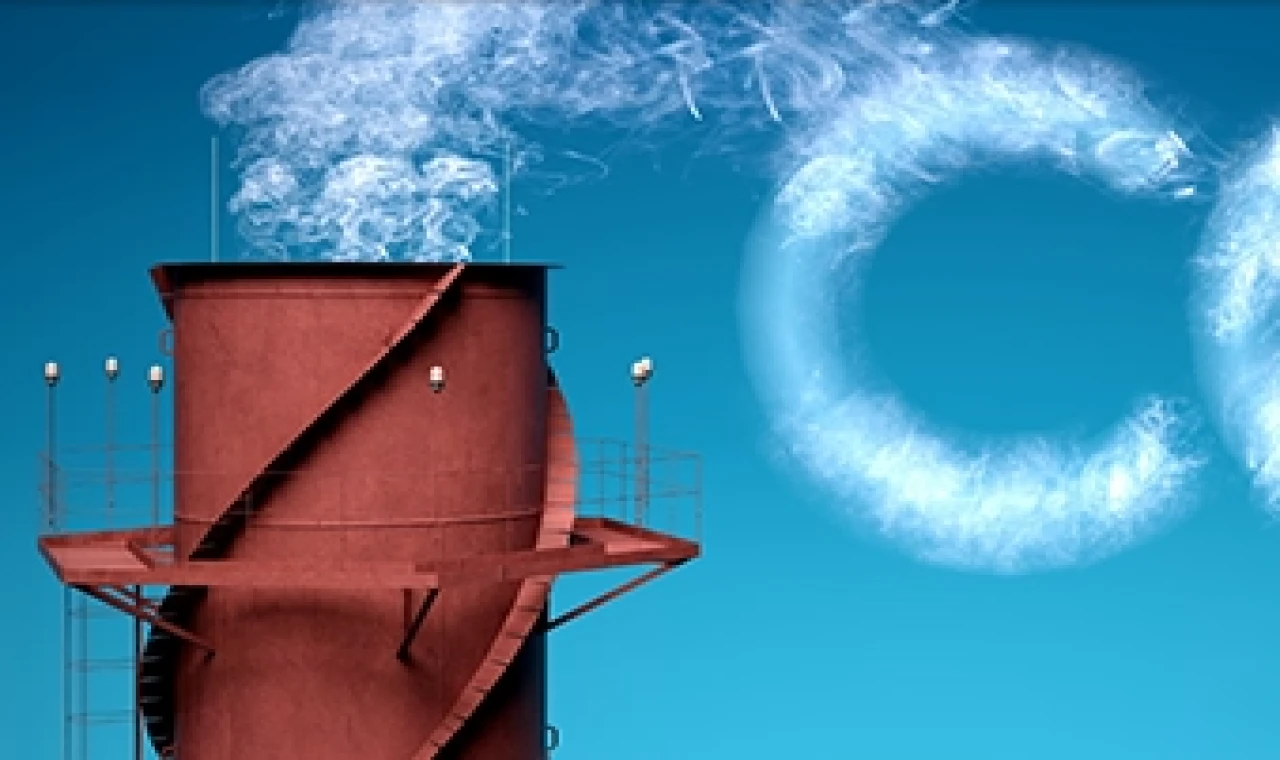 Türkiye’nin toplam Sera Gazı Emisyonu