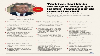 Cumhurbaşkanı Erdoğan "müjde"yi açıkladı: (2) 