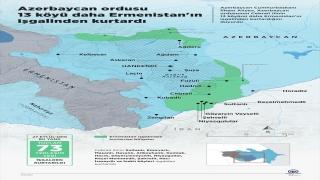 Azerbaycan ordusu 13 köyü daha Ermenistan’ın işgalinden kurtardı