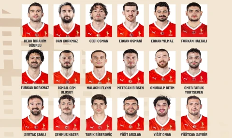 Millilerin 18 kişilik aday kadrosu açıklandı